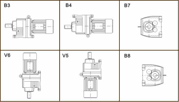 Монтажные позиции мотор-редуктора HR